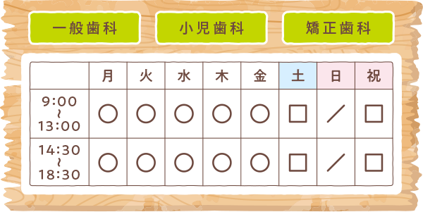 診療時間