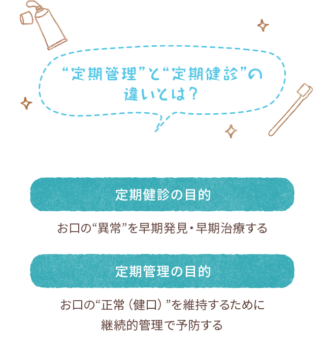 定期管理と定期健診の違いとは？