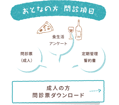 おとなの方問診項目