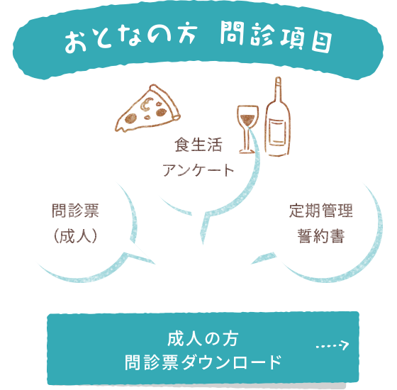 おとなの方問診項目